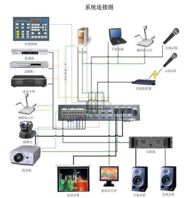 從電教室到VR沉浸式教學課堂 計算機系統服務助力學?？萍冀虒W革新
