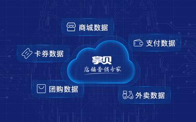 “人工智能+大數(shù)據(jù)”如何催生線下個(gè)性化營(yíng)銷新時(shí)代？
